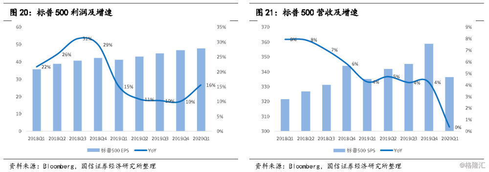 使用物理设备与IOTA系统集成“jiuyou”(图4) 九游棋牌