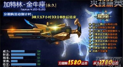 解读ISO11898CAN一致性测试(一)“jiuyou”(图3) 解读ISO11898CAN一致性测试(一)“jiuyou”(图3)