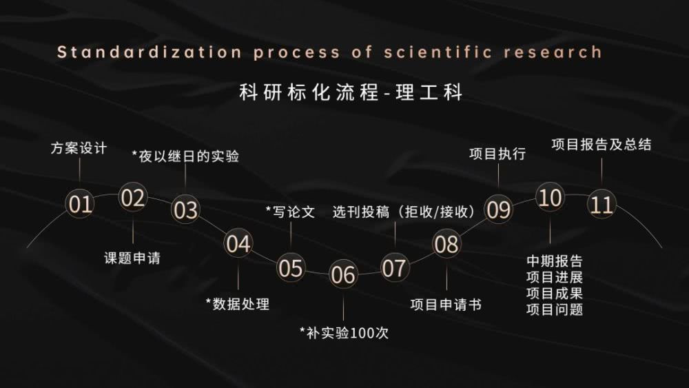 【九樂棋牌官网】韩国女团Swing Girls受邀参加榜上榜 正在学习中国文化(图1) 九游棋牌